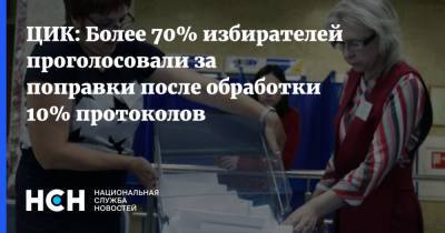 ЦИК: Более 70% избирателей проголосовали за поправки после обработки 10% протоколов