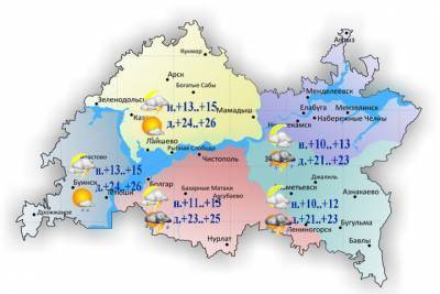 В Татарстане 2 июля ожидается гроза