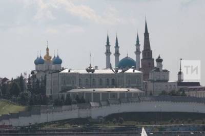 Татарстан признали одним из лучших инвестпривлекательных регионов России