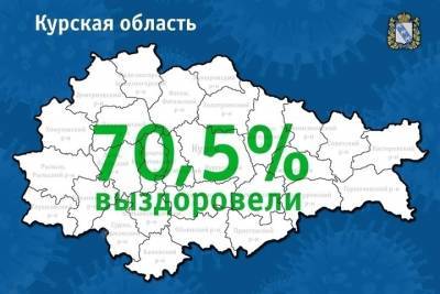 В Курской области за сутки коронавирусом заболело 46 человек, вылечилось - 44.