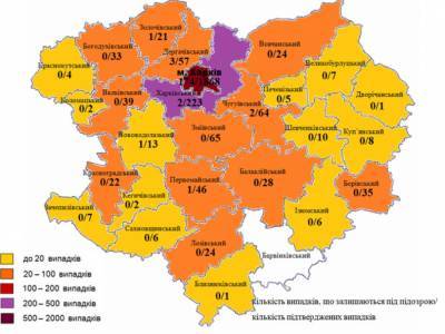 Covid-19 на Харьковщине: зарегистрировано 43 новых случая за сутки