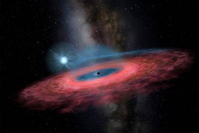 Ученые — возле Солнечной системы возможно есть Черная дыра