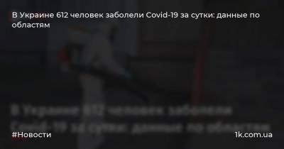В Украине 612 человек заболели Covid-19 за сутки: данные по областям