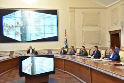 Губернатор Новосибирской области поручил улучшить позиции региона в национальном инвестиционном рейтинге