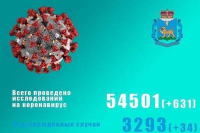 В Псковской области еще 34 человека заразились коронавирусом