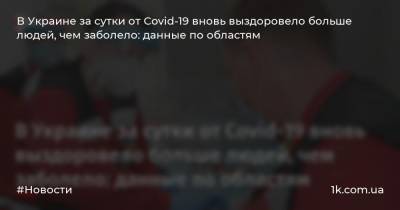 В Украине за сутки от Covid-19 вновь выздоровело больше людей, чем заболело: данные по областям - 1k.com.ua - Украина