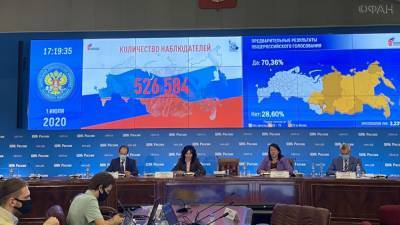 Правозащитников не устроил уровень подготовки наблюдателей на общероссийском голосовании