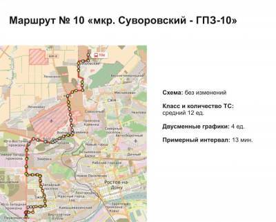 Микрорайон Суворовский ожидает масштабная реорганизация транспортной сети