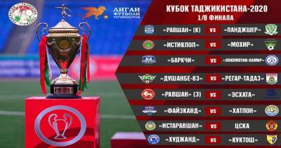 В Душанбе состоялась жеребьевка основной сетки розыгрыша Кубка Таджикистана-2020