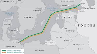 Стремление США продать свой газ Европе оборачивается для РФ санкциями
