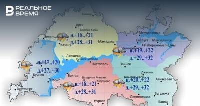 Сегодня в Татарстане ожидается гроза и до +32 градусов