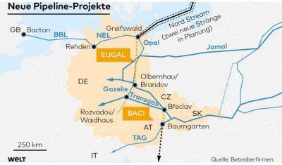 Кому труба, а кому и мать родна: Газпром строит в Германии новые трубопроводы