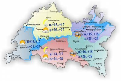Синоптики Татарстана прогнозируют дожди и + 29 градусов