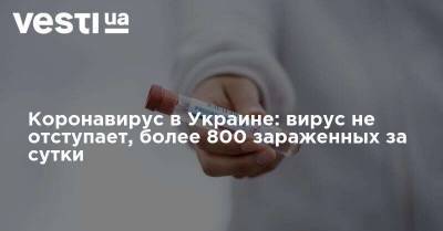 Коронавирус в Украине: вирус не отступает, более 800 зараженных за сутки