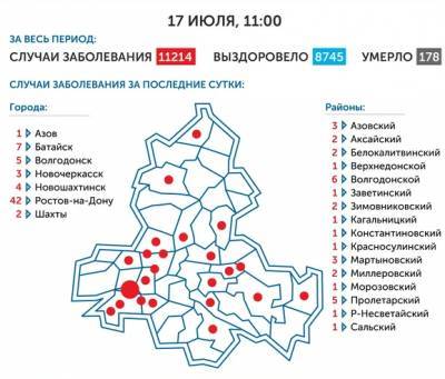 Больше всего случаев COVID-19 за сутки выявили в Ростове, Батайске и Волгодонском районе