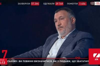 Если Донбасс и Крым будут голосовать на выборах, и Порошенко, и Зеленский потеряют власть, – Кузьмин