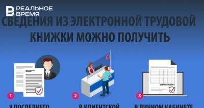 Россияне с 2021 года смогут устраиваться на работу с электронной трудовой книжкой