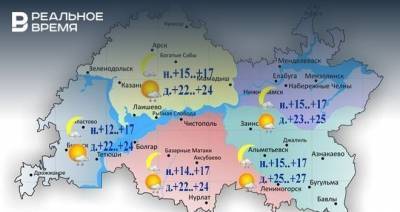 Сегодня в Татарстане ожидаются дожди и до +27 градусов