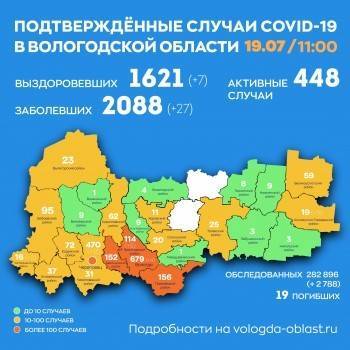 13 новых случаев ковида за сутки выявлено в Череповце