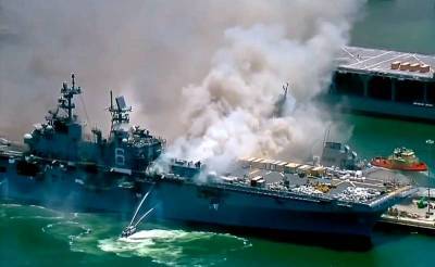 BI: В войне с Россией ВМС США не смогут ремонтировать свои корабли