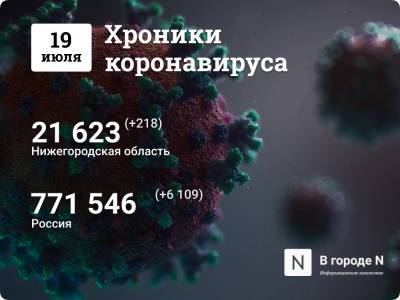 Хроники коронавируса: 19 июля, Нижний Новгород и мир