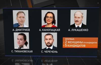 Выборы в Беларуси: кого зарегистрировал ЦИК, кто станет наблюдателями?