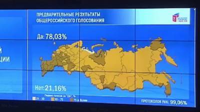 Более 78% россиян поддержали поправки к Конституции