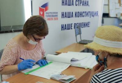 Поправки в Конституцию РФ поддержали 77,93% избирателей после обработки 99,9% протоколов
