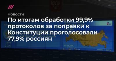 По итогам обработки 99,9% протоколов за поправки к Конституции проголосовали 77,9% россиян