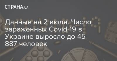 Данные на 2 июля. Число зараженных Covid-19 в Украине выросло до 45 887 человек