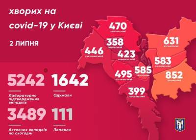 В Украине резко выросло число новых случаев COVID-19