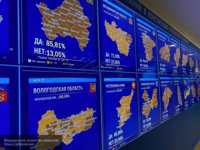 Все регионы России завершили подсчет голосов по поправкам в Конституцию