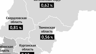 В Тюменской области снизилась летальность от коронавируса