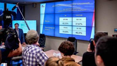 Электронное голосование В Москве и Нижегородской области принесло неожиданные результаты – 60% за и 40% против