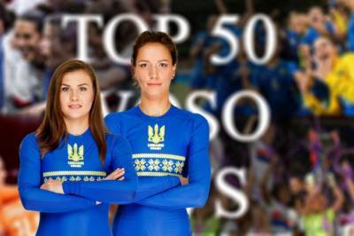 Две украинки вошли в ТОП-10 рейтинга лучших футболисток мира