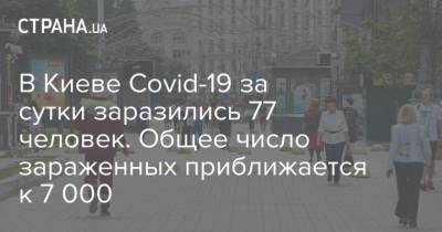 В Киеве Covid-19 за сутки заразились 77 человек. Общее число зараженных приближается к 7 000