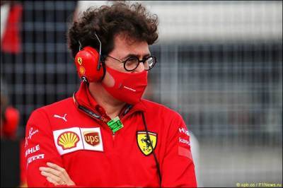 Итальянская пресса ждёт перемен в руководстве Ferrari