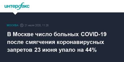 В Москве число больных COVID-19 после смягчения коронавирусных запретов 23 июня упало на 44%