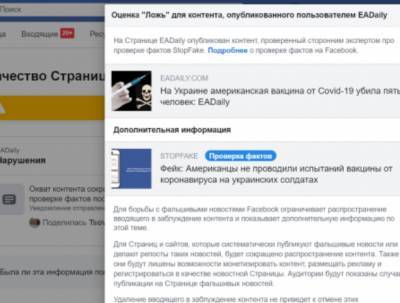 Украинских карателей назначили цензорами на российском Facebook