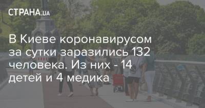 В Киеве коронавирусом за сутки заразились 132 человека. Из них - 14 детей и 4 медика