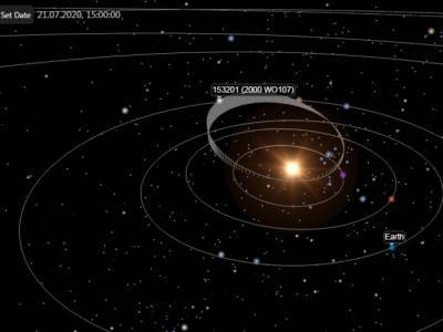 В NASA определили дату «встречи» Земли с огромным астероидом