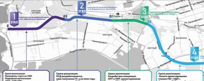 Проект ремонта улицы Строителей получил федеральное финансирование