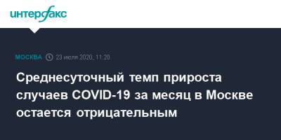 Среднесуточный темп прироста случаев COVID-19 за месяц в Москве остается отрицательным