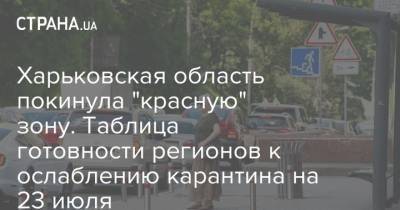 Харьковская область покинула "красную" зону. Таблица готовности регионов к ослаблению карантина на 23 июля