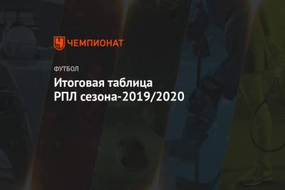 Итоговая таблица РПЛ сезона-2019/2020
