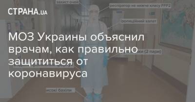 МОЗ Украины объяснил врачам, как правильно защититься от коронавируса