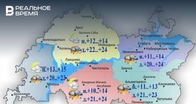 Сегодня в Татарстане ожидаются дожди и до +25 градусов
