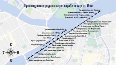 День ВМФ в Петербурге: опубликована программа мероприятий