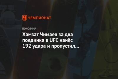 Хамзат Чимаев за два поединка в UFC нанёс 192 удара и пропустил только 2