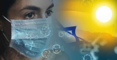 Уровень заражения коронавирусом в Израиле